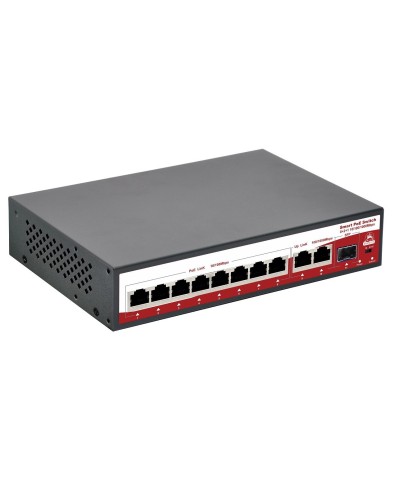 SR-PS0821GBL. Коммутатор с питанием по PoE. SarmatT в Москве