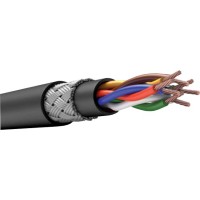 КПСГТТКПнг(А)-HF 1х2х2,5. Кабель монтажный, парной скрутки, с изоляцией и оболочкой из полимерной композиции не содержащей галогенов. СПКБ-Техно